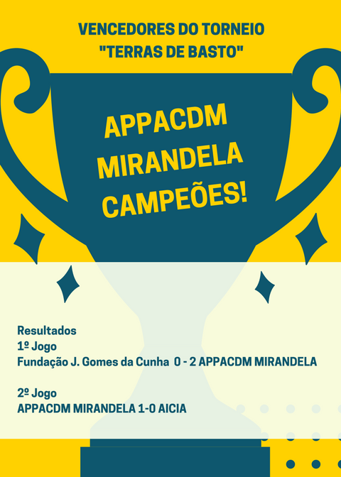 Yellow and Teal Trophy Winner Announcement (2).png